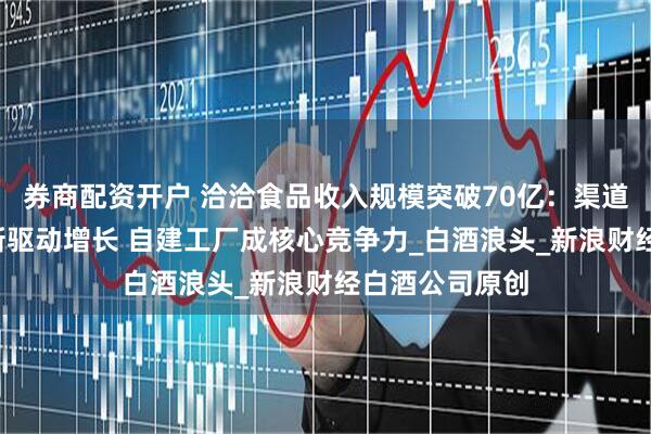 券商配资开户 洽洽食品收入规模突破70亿：渠道扩张+产品创新驱动增长 自建工厂成核心竞争力_白酒浪头_新浪财经白酒公司原创